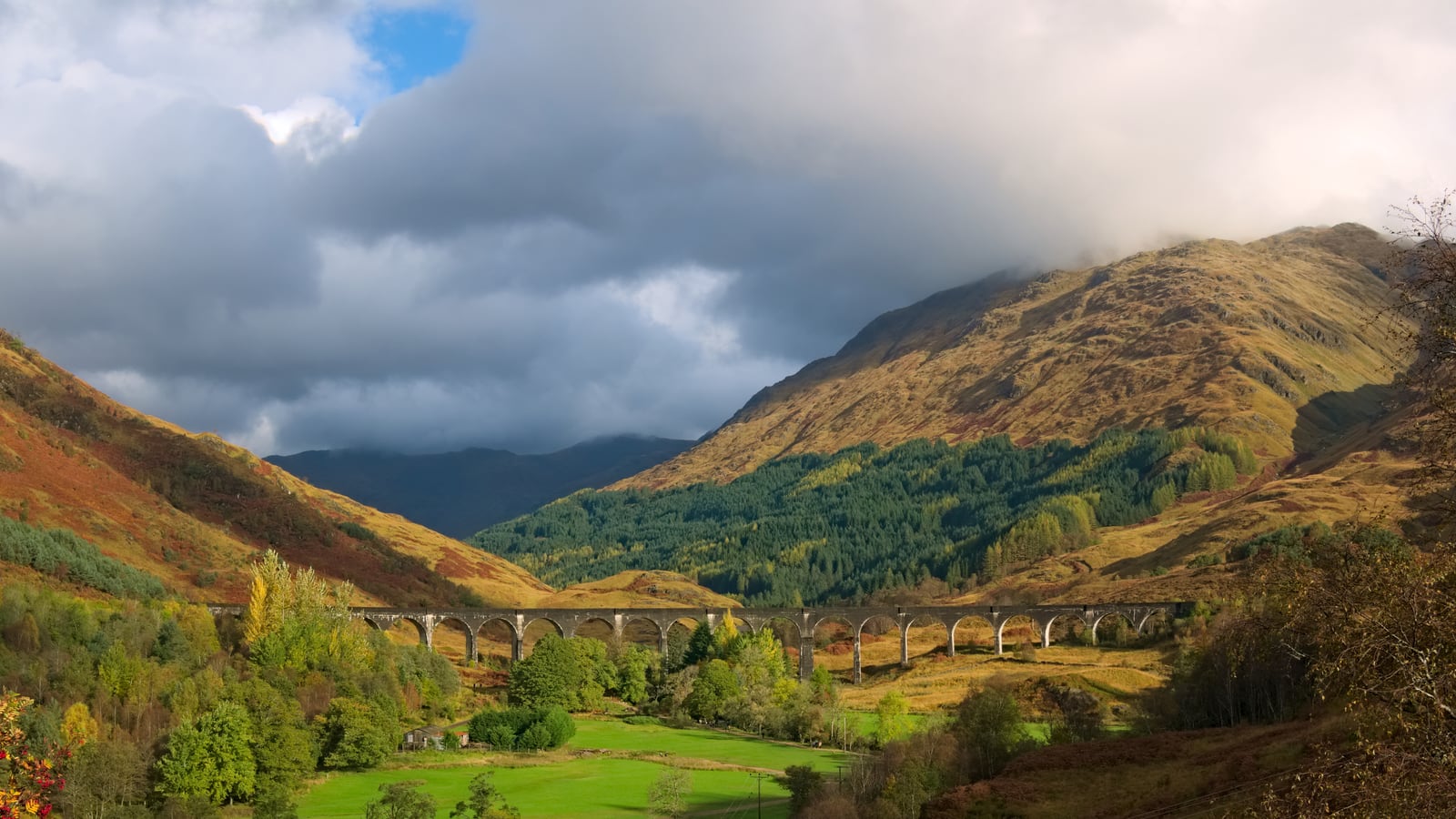 Scottish Highlands Road Trip Guide