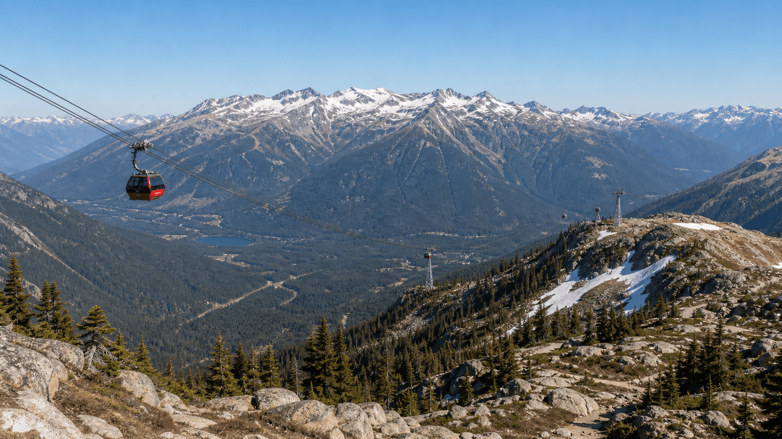 Peak 2 Peak bewusst entscheiden